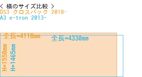 #DS3 クロスバック 2018- + A3 e-tron 2013-